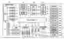Fig. 01 - Electronic device and battery charge/discharge control method thereof
