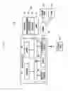 Fig. 02 - Electronic device and battery charge/discharge control method thereof