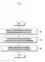 Fig. 08 - Electronic device and battery charge/discharge control method thereof