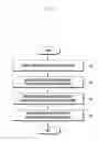 Fig. 13 - Electronic device and battery charge/discharge control method thereof