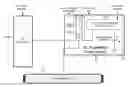 Fig. 01 - Emergency lighting battery charger