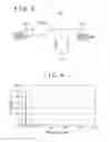 Fig. 03 - Detecting device, power receiving device, contactless power transmission system, and detecting method