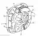 Fig. 01 - Eddy current retarder equipment