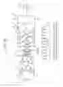 Fig. 33 - Power conversion apparatus