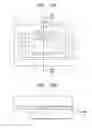 Fig. 11 - Driving device