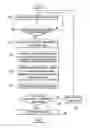 Fig. 01 - SYSTEM AND METHOD FOR ESTIMATING TEMPERATURE OF DRIVE MOTOR