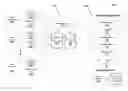 Fig. 01 - STATISTICAL DETERMINATION OF SOLAR SYSTEM PERFORMANCE