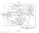 Fig. 05 - Supply modulation for radio frequency power amplification