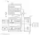 Fig. 01 - Power supply circuits for gate drivers