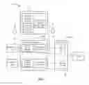 Fig. 02 - Power supply circuits for gate drivers