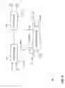 Fig. 07 - Compact logic evaluation gates using null convention