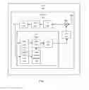Fig. 03 - Automatic frequency control