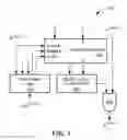 Fig. 06 - Frequency division clock alignment