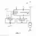 Fig. 06 - Frequency division clock alignment using pattern selection