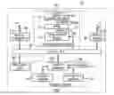 Fig. 01 - Generating an entropy signal