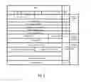 Fig. 04 - Access Control in a Network