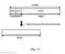 Fig. 08 - Access Control in a Network