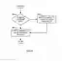 Fig. 07 - System and method for controlling learning period for adaptive noise cancellation