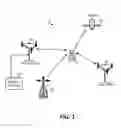 Fig. 02 - Sawless architecture for receivers