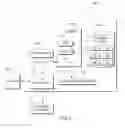 Fig. 06 - Tracking asset computing devices