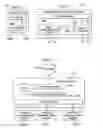 Fig. 03 - Enhanced carrier sense multiple access (CSMA) protocols