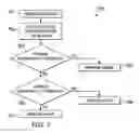Fig. 06 - Enhanced carrier sense multiple access (CSMA) protocols