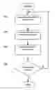 Fig. 01 - Communication device and feeder device