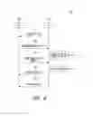 Fig. 08 - Evolved node-B, user equipment, and methods for channel quality indicator (CQI) feedback