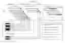 Fig. 01 - Information communication method