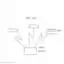 Fig. 129 - Information communication method