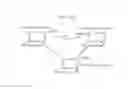 Fig. 131 - Information communication method