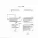 Fig. 155 - Information communication method