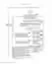 Fig. 159 - Information communication method
