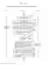 Fig. 162 - Information communication method
