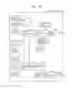 Fig. 200 - Information communication method