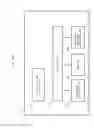 Fig. 528 - Information communication method