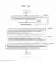 Fig. 85 - Information communication method