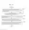 Fig. 86 - Information communication method