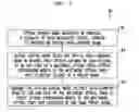 Fig. 05 - Spatial-Mode Multiplexing Optical Signal Streams Onto A Multimode Optical Fiber