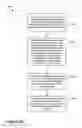 Fig. 07 - Data communication using multiple channels