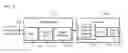 Fig. 01 - Chromatic dispersion estimation for digital coherent optical receivers