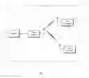 Fig. 02 - RF signal generating device
