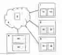 Fig. 01 - Method for the clock synchronization of a plurality of modules