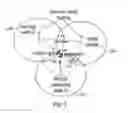 Fig. 02 - Method and apparatus for interference cancellation