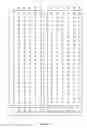Fig. 11 - Vector signaling with reduced receiver complexity