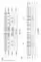 Fig. 28 - Tone plans for wireless communication networks