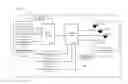 Fig. 01 - MULTIPLE DATA SERVICES OVER A DISTRIBUTED ANTENNA SYSTEM