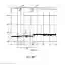 Fig. 08 - RF duplexing device