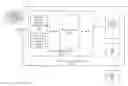 Fig. 01 - Cryptographic shader in display hardware
