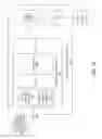 Fig. 06 - Cryptographic shader in display hardware